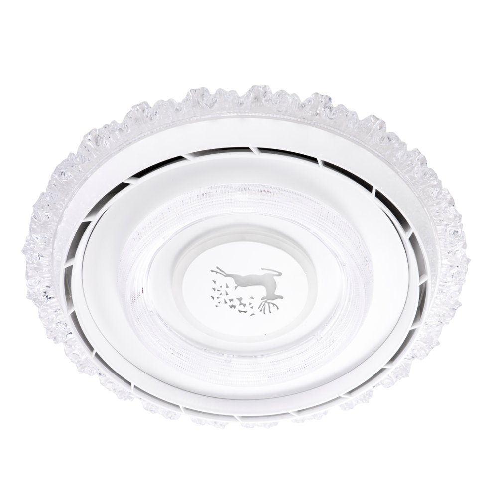 Compact, Bladeless & HVLS Fans